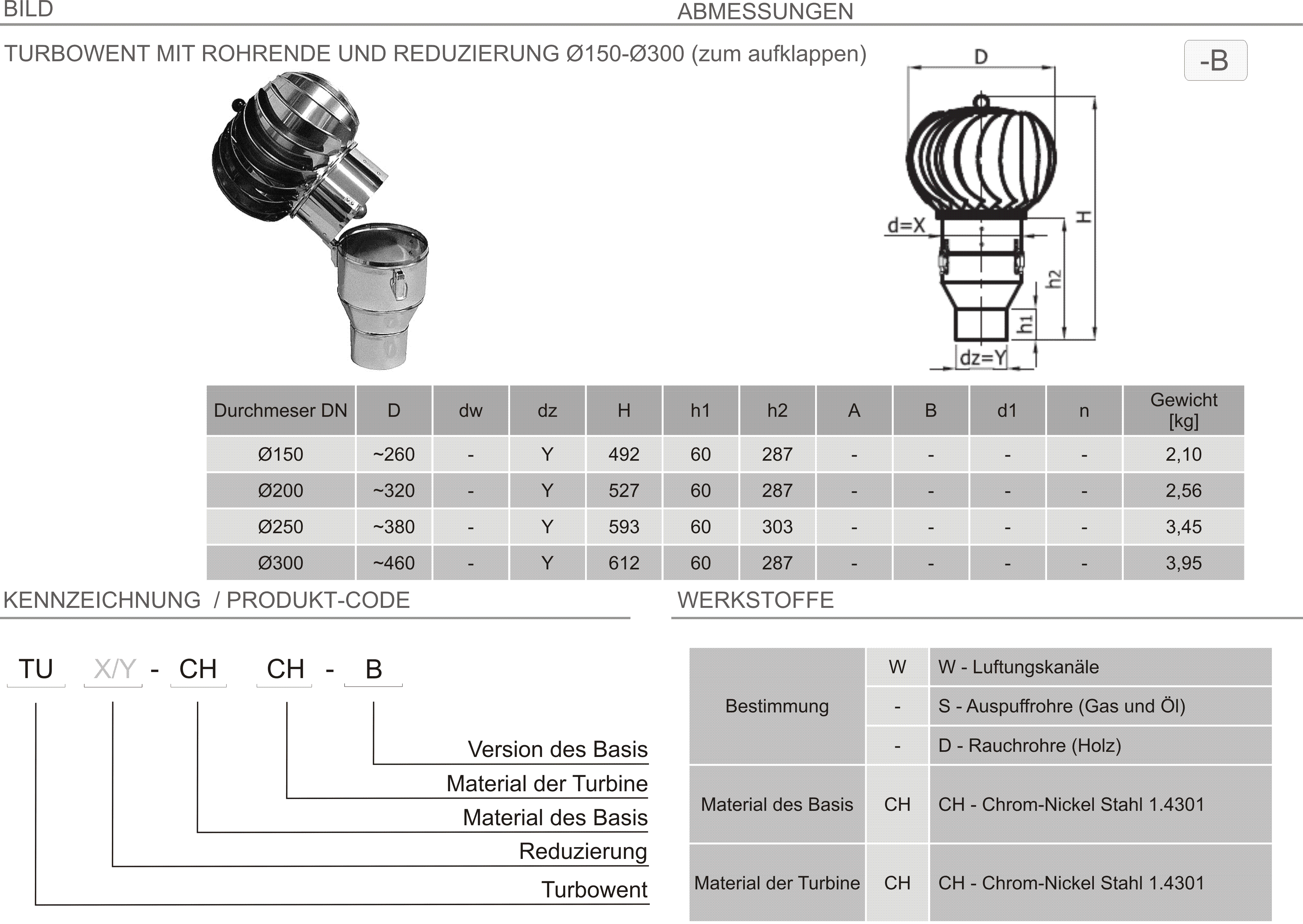 Produkt Beschreibung TU-XY-B